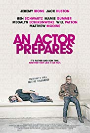 AN ACTOR PREPARES Release Poster
