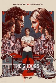 Neighbors 2: Sorority Rising Release Poster